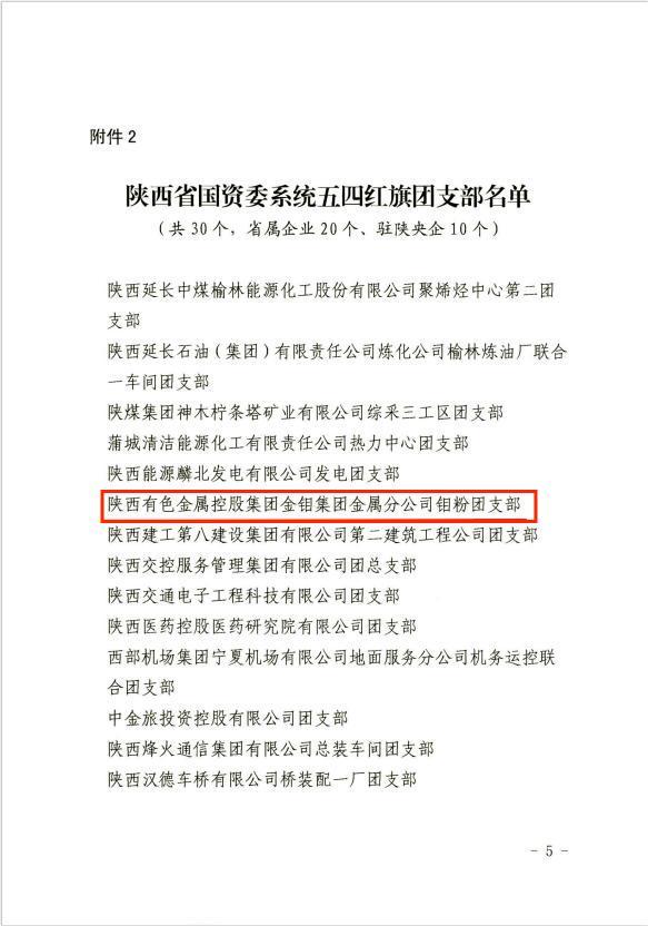 20240506-國資委‘五四紅旗團支部“名單.jpg